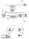 Fig. 08 - Fastener automation system