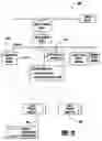 Fig. 09 - Fastener automation system