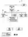 Fig. 12 - Fastener automation system