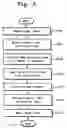Fig. 12 - Method of and tool for calibrating transfer apparatus