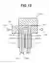 Fig. 12 - Method of manufacturing stator winding of rotary electric machine