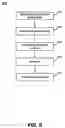 Fig. 06 - System and method for manufacturing a thermal battery