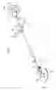 Fig. 02 - Portable powered cutter