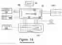 Fig. 08 - Electronic Level Indicator for Recreational Vehicles and Other Mobile Platforms