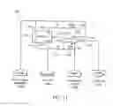 Fig. 15 - Intelligent footwear systems