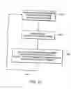 Fig. 25 - Intelligent footwear systems