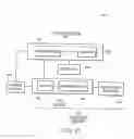 Fig. 27 - Intelligent footwear systems