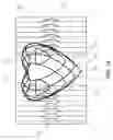 Fig. 08 - Folding volumetric display