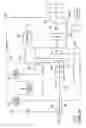 Fig. 02 - Advanced ASU and HRSG integration for improved integrated gasification combined cycle efficiency