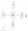 Fig. 08 - Biological scrubber odor control system and method