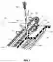 Fig. 07 - Method & Apparatus to reduce stalk shear