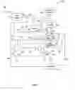 Fig. 06 - Direct liquid fuel injection and ignition for a pulse detonation combustor
