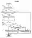 Fig. 05 - Exhaust emission purifying apparatus for engine