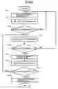 Fig. 07 - Exhaust emission purifying apparatus for engine