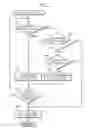 Fig. 04 - Exhaust cleaning-up device for internal combustion engine for vehicle