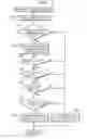 Fig. 05 - Exhaust cleaning-up device for internal combustion engine for vehicle