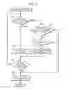 Fig. 06 - Exhaust cleaning-up device for internal combustion engine for vehicle