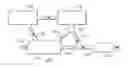 Fig. 01 - Process and system for improving combustion and exhaust aftertreatment of motor vehicle engines