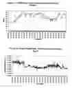 Fig. 07 - Optimizing post-combustion nitrogen oxide and sulfur dioxide reductions and improving combustion efficiency in coal fired boilers