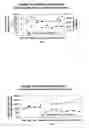 Fig. 08 - Optimizing post-combustion nitrogen oxide and sulfur dioxide reductions and improving combustion efficiency in coal fired boilers
