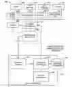 Fig. 01 - Digital control of ice making apparatus and output of operating status