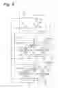 Fig. 09 - Air conditioning system