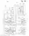 Fig. 35 - Air conditioning system