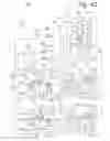 Fig. 43 - Air conditioning system