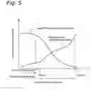 Fig. 06 - Air conditioning system