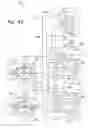 Fig. 44 - Air conditioning system
