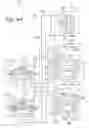 Fig. 45 - Air conditioning system