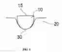 Fig. 04 - Optical glass element molding method