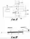 Fig. 06 - Knitting machines and methods of knitting
