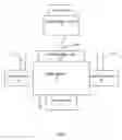 Fig. 07 - Washing method which has no need of adding detergent by the user and the washing machine thereof