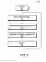Fig. 05 - Method and apparatus for measuring physical parameters
