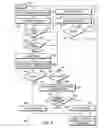 Fig. 06 - Method and apparatus for measuring physical parameters