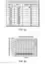Fig. 08 - Method and apparatus for measuring physical parameters