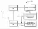 Fig. 01 - Method and apparatus for electronic cancellation of quadrature error