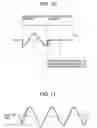 Fig. 11 - Angular velocity sensor having one amplifying circuit for amplifying plural detection signals