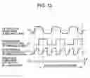Fig. 12 - Angular velocity sensor having one amplifying circuit for amplifying plural detection signals