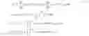 Fig. 202 - Characterizing curvatures and stresses in thin-film structures on substrates having spatially non-uniform variations