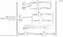 Fig. 35 - Characterizing curvatures and stresses in thin-film structures on substrates having spatially non-uniform variations