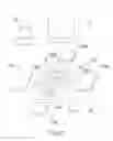 Fig. 04 - Multiple point attachment system for specimen loading or deformation