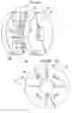 Fig. 11 - Torque meter
