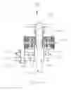 Fig. 03 - Dual speed transmission