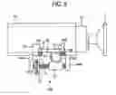 Fig. 10 - Electric steering device
