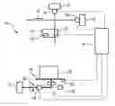 Fig. 01 - Control method for a machine tool with numerical control
