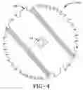Fig. 04 - Variable tooth saw blade