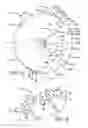 Fig. 05 - Variable tooth saw blade