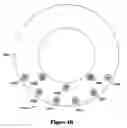 Fig. 14 - Enhanced knob for use with an electric stringed musical instrument